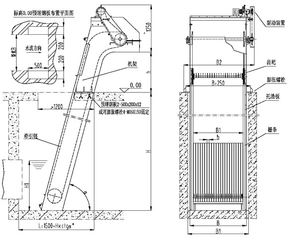 GSHP型回转耙式格栅除污机