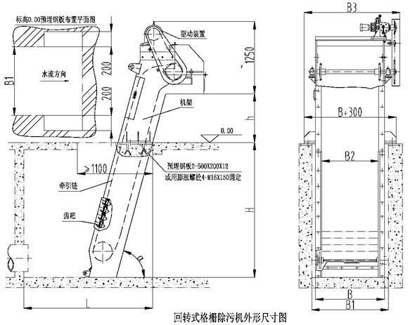 GSHZ型回转式格栅除污机